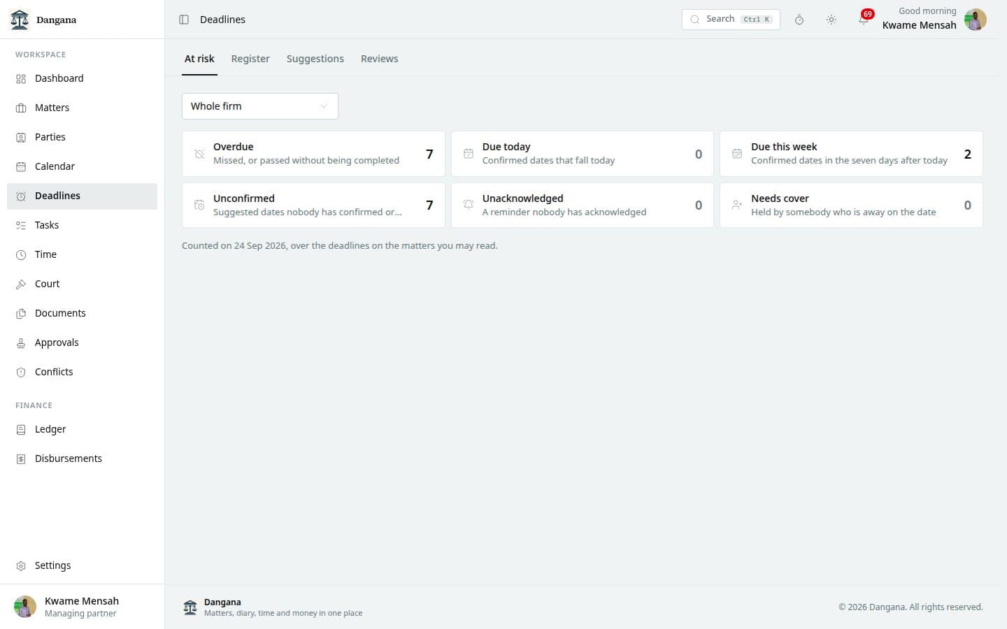 The deadline register with the at-risk counts across the top.