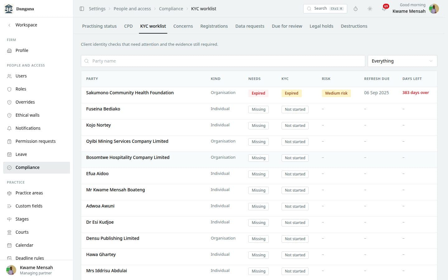 The KYC worklist of parties missing documents, due for review or expired.