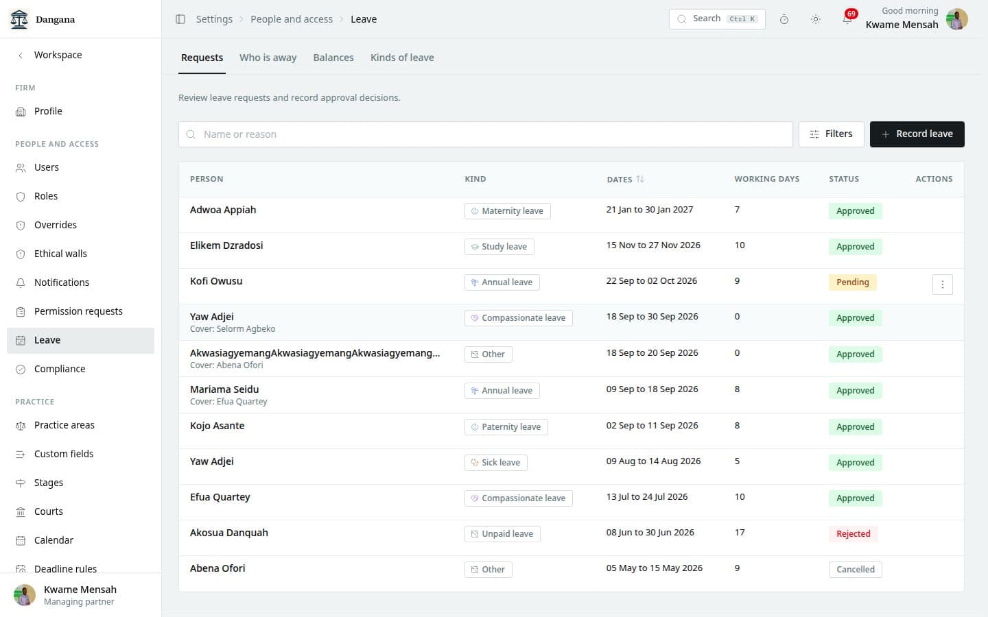 Leave requests with who is away and who covers for them.